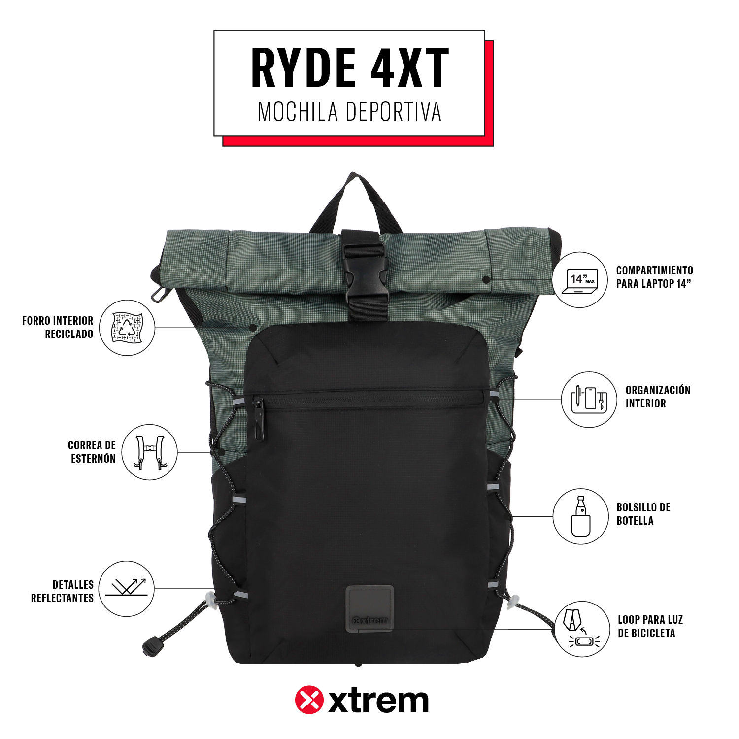Mochila para notebook 14" Ryde verde