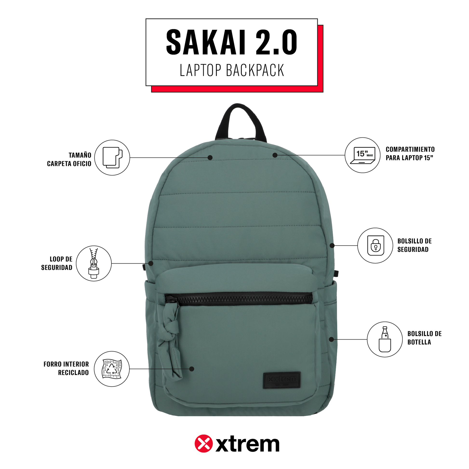 Mochila SAKAI 2.0 5XT TEAL M